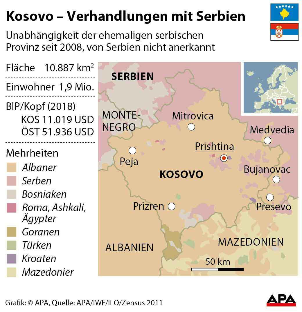 Serbien und Kosovo: Streit mit dem Nachbarn | profil.at