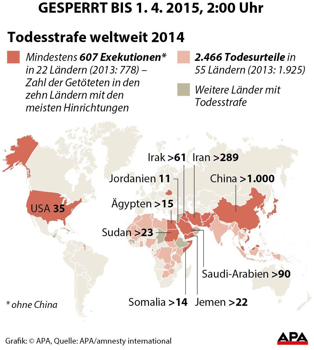 AmnestyBericht Deutlicher Anstieg bei Todesurteilen