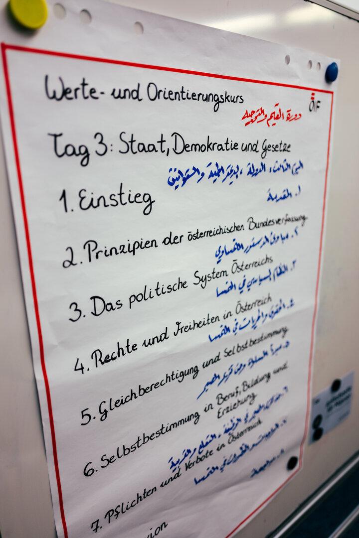 Aufschrift auf einem Whiteboard im Kursraum