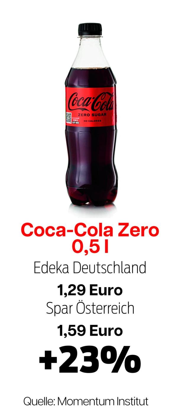Coke Zero