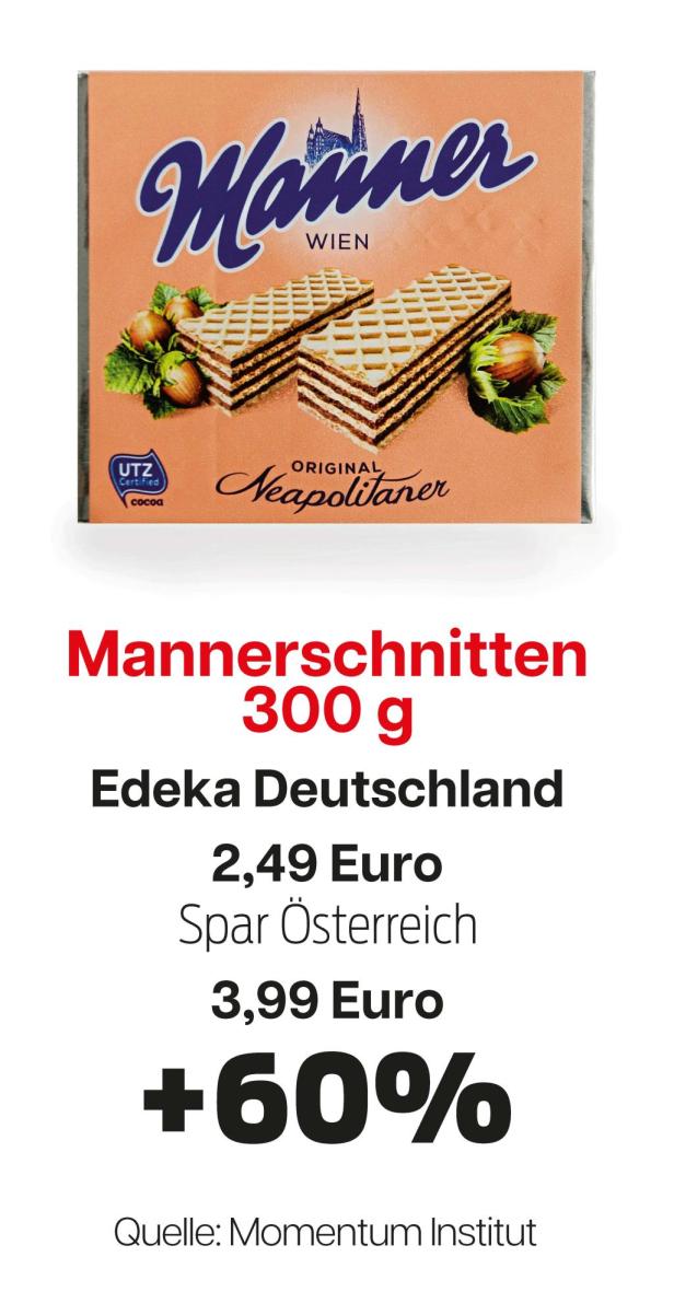 Manner