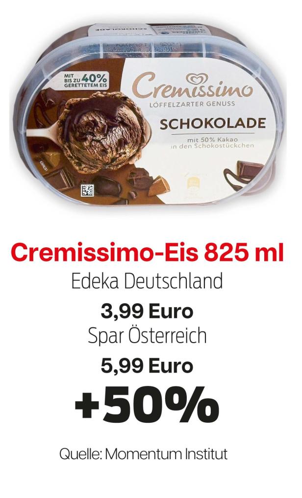 Eis