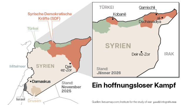 Eine Karte. SDF-Gebiete in rot, sie sind auf kleine Gebiete an der Grenze zur Türkei geschrumpft.