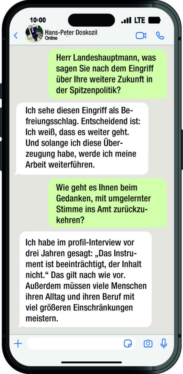 Man sieht Chats zwischen Doskozil und profil 