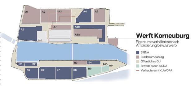 Kartierung der Werft Korneuburg mit Parzellen