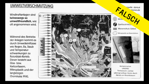 grafische Darstellung der Anti-Windkraft Bürgerliste, wonach der Abrieb von Rotorblättern das Grundwasser kontaminiere