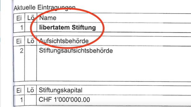 Ausschnitt aus einem Firmendokument zur libertatem Stiftung