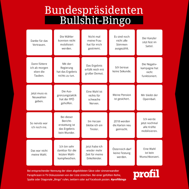 Bullshit-Bingo zur Wahl