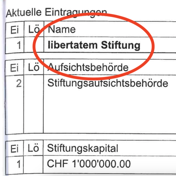 Ausschnitt aus einem Firmendokument zur libertatem Stiftung