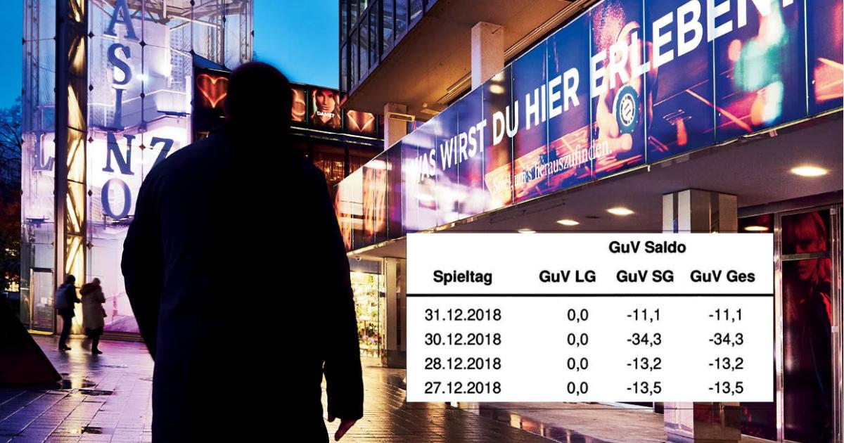 Casinos Austria Zentrallager Casinos Austria Zentrallager