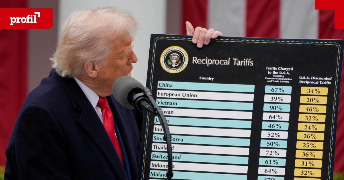 US-Zollpolitik: Der Trump-Crash am Aktienmarkt
