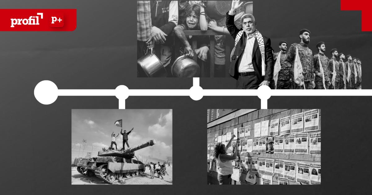 Gaza-Zwei-Jahre-Krieg